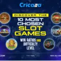 Discover the 10 Most Chosen Slot Games: Win Ratios and Difficulty Level