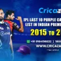 IPL: Last 10 Purple Cap Winners List in Indian Premier League 2015 to 2024