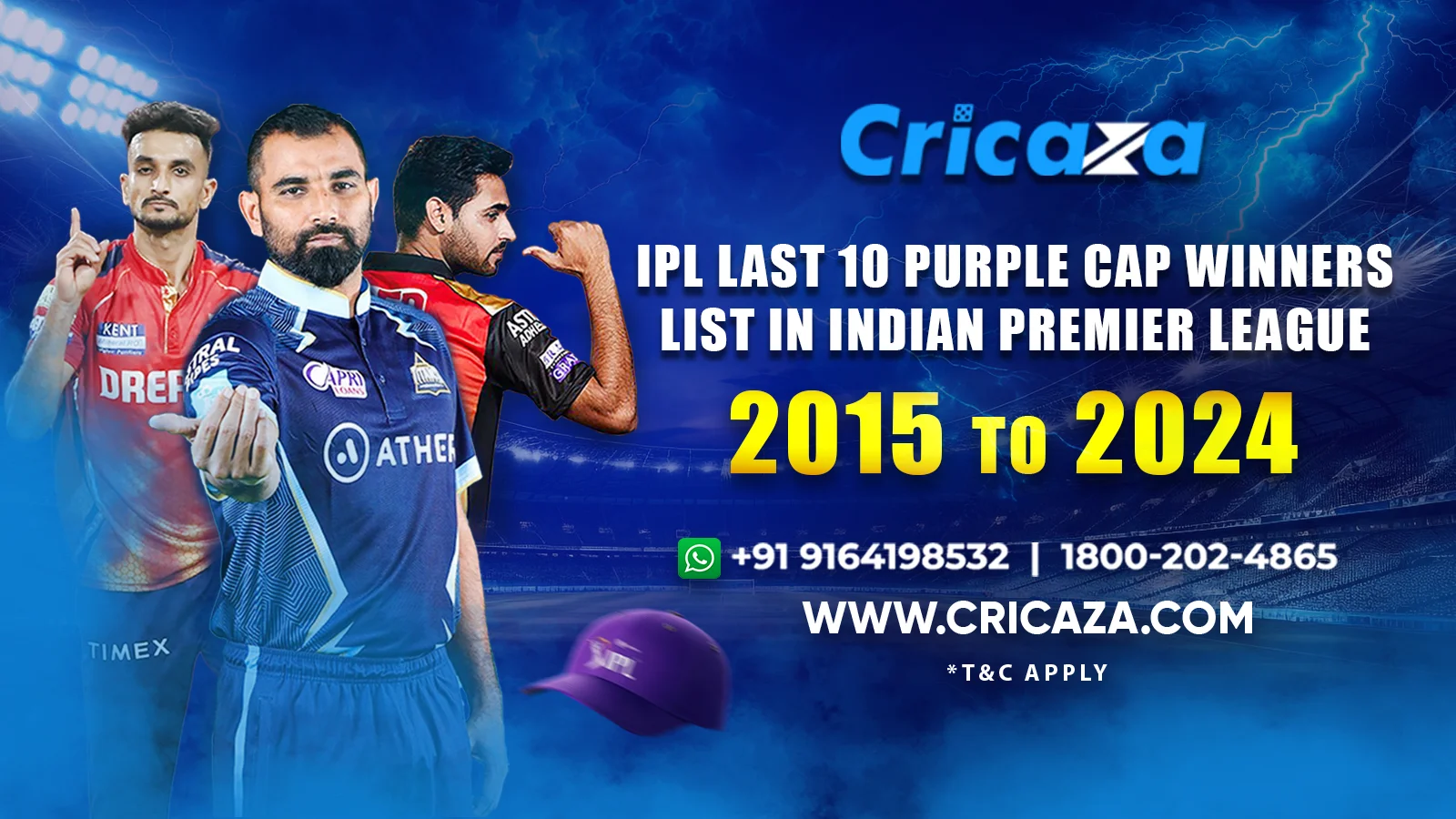 IPL Last 10 Purple Cap Winners List in Indian Premier League 2015 to 2024